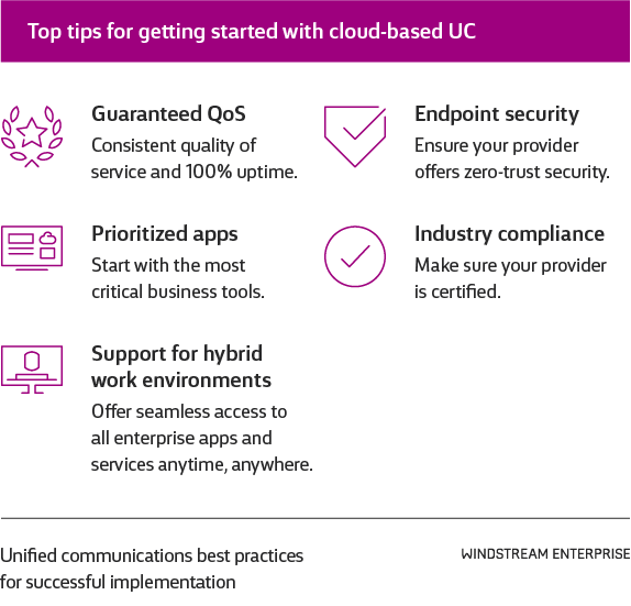 Unified Communications as a Service benefits: collaboration, flexibility, productivity, insight, control, savings, security